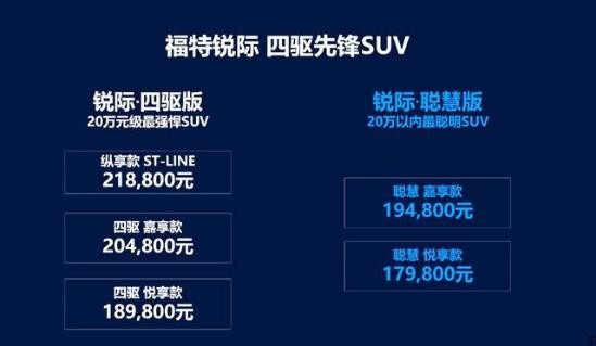 比四驅(qū)版起步便宜1萬，新款長安福特銳際值不值得買？